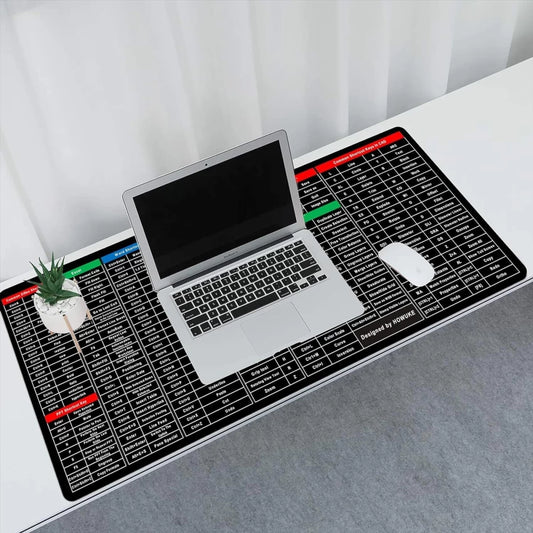 Anti-slip Keyboard Pad (Shortcut Key Pattern)